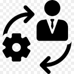 Management